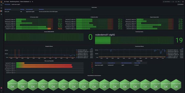 logibec-managed-services-dashboard