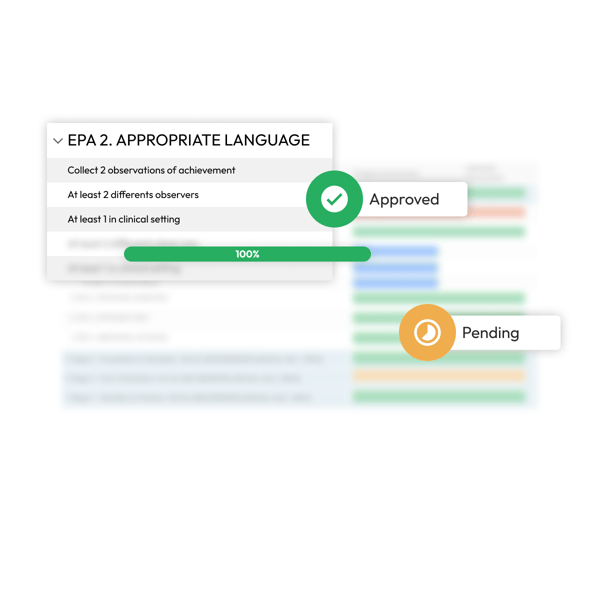 lgi-education-dashboard-interface-medsis-knowledge4you