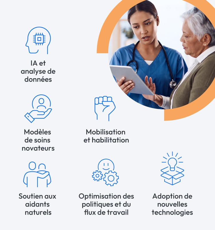 LGI1209-Events---eHealth-Symposium-Blog-Image-Strategies-FR-V1