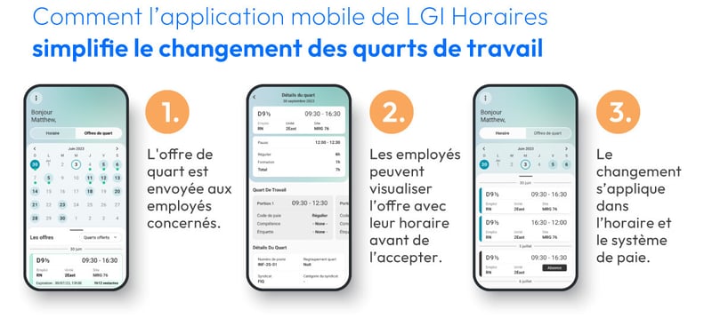 lgi-horaires-application-mobile-interface