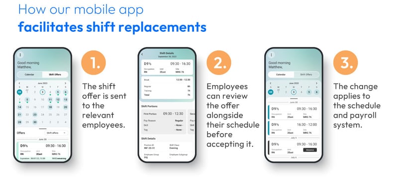 lgi-scheduling-mobile-app-interface