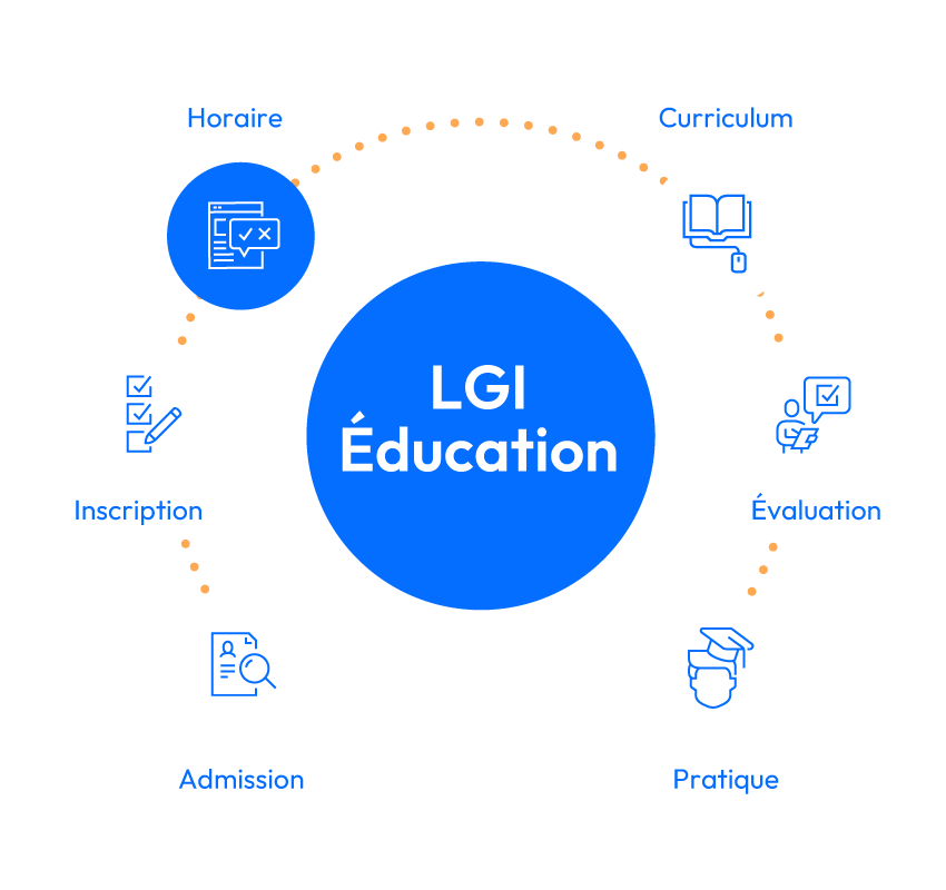 LGI1411-Education---Web-Learner-Journey-Graphics-FR-4
