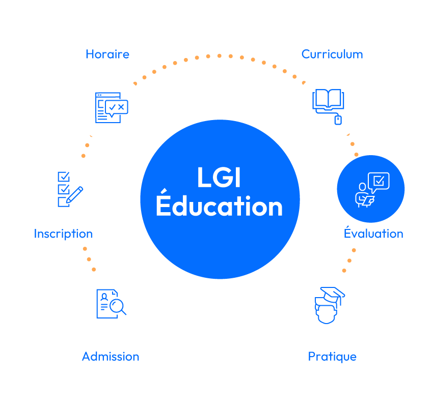 LGI1411-Education---Web-Learner-Journey-Graphics-FR-6