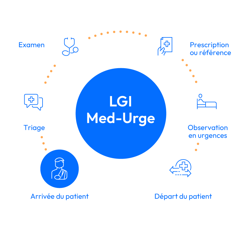 LGI1573-Med-Urge---Web-Images-2