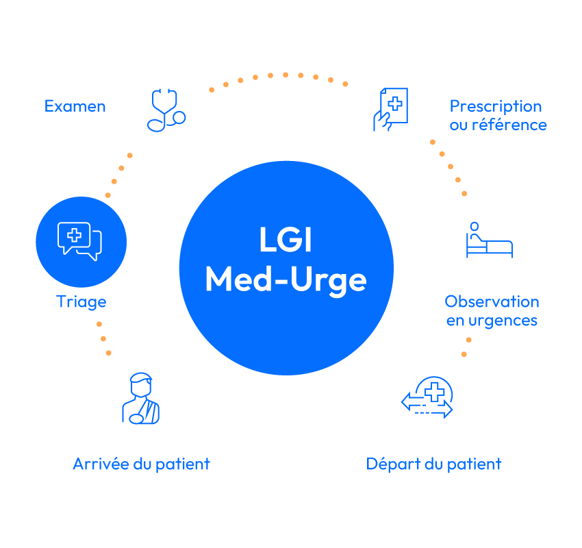 LGI1573-Med-Urge---Web-Images-3
