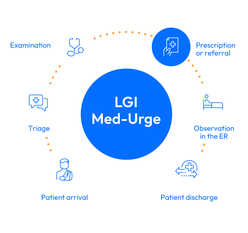 LGI1573-Med-Urge---Web-Images-4 EN