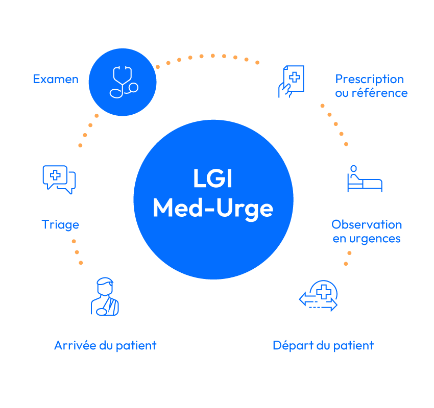 LGI1573-Med-Urge---Web-Images-4