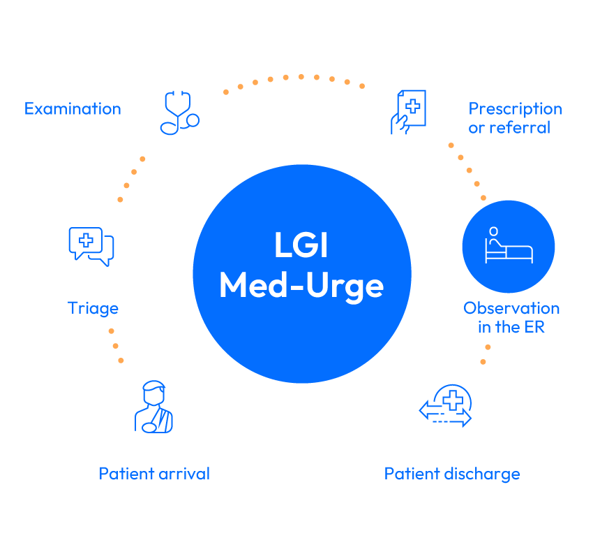 LGI1573-Med-Urge---Web-Images-5 EN