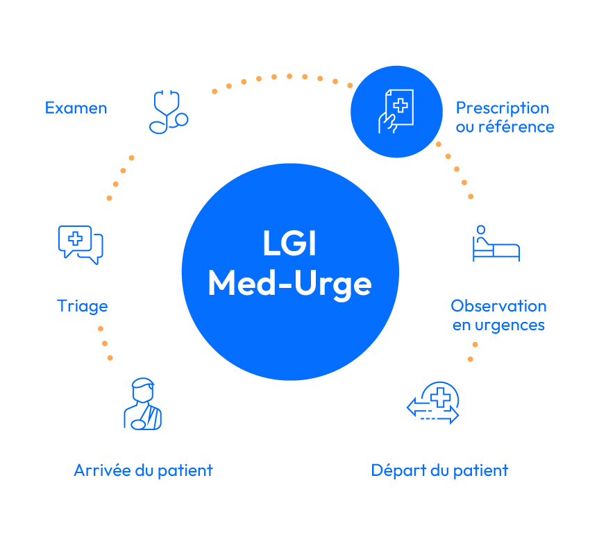 LGI1573-Med-Urge---Web-Images-5