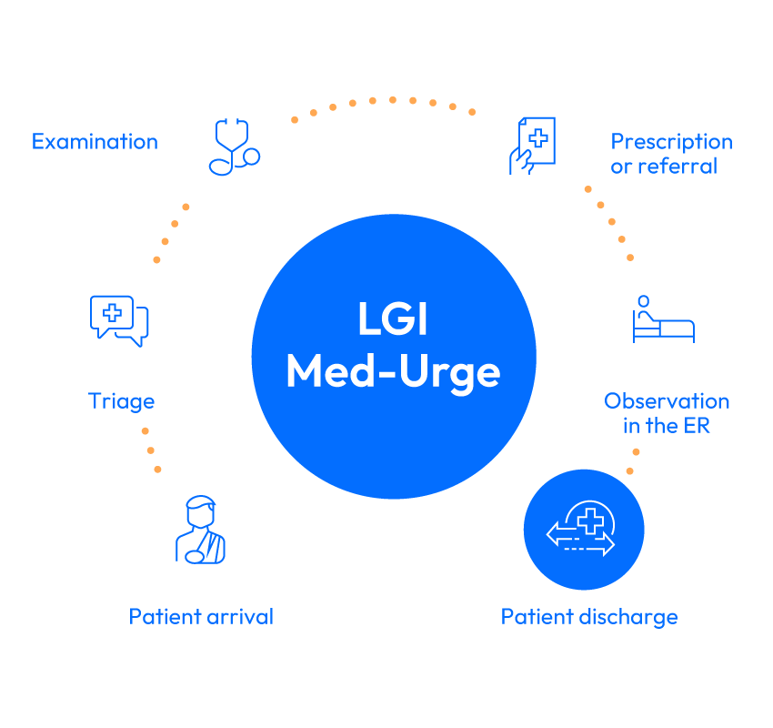 LGI1573-Med-Urge---Web-Images-6 EN